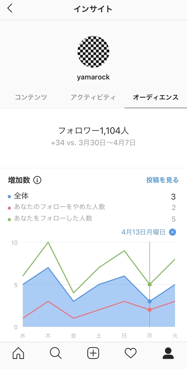 f:id:yamagish:20200416125336j:plain