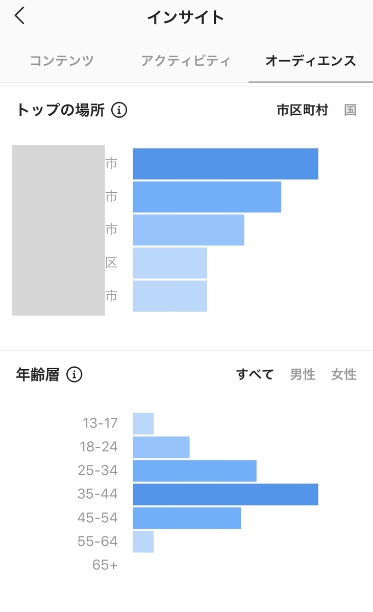 f:id:yamagish:20200416125829j:plain
