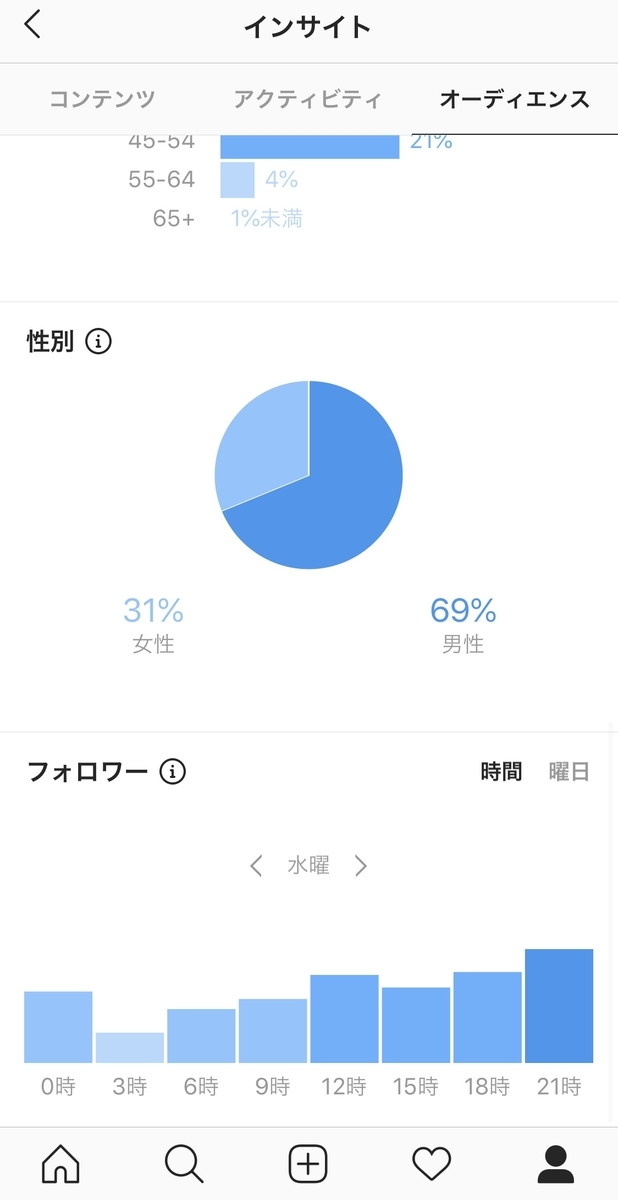 f:id:yamagish:20200416130011j:plain