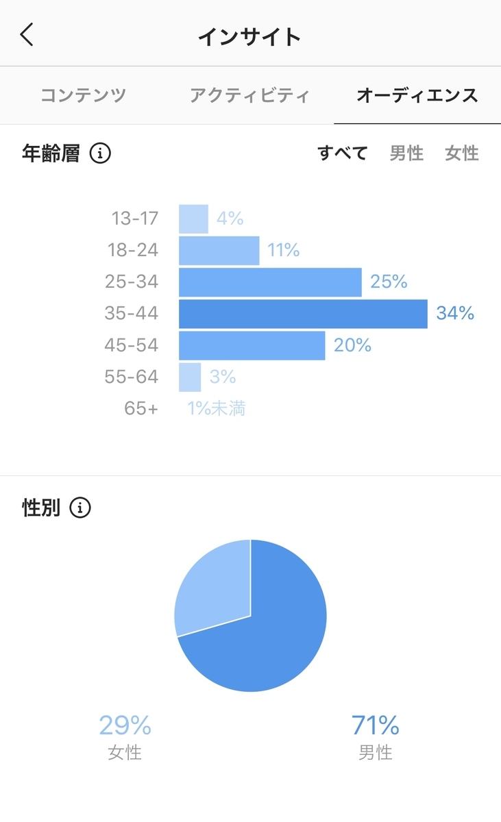 f:id:yamagish:20200507180452j:plain f:id:yamagish:20200507180452j:plain