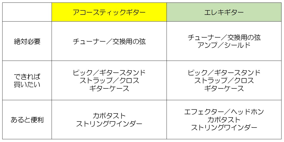 f:id:yamagish:20210202160753j:plain