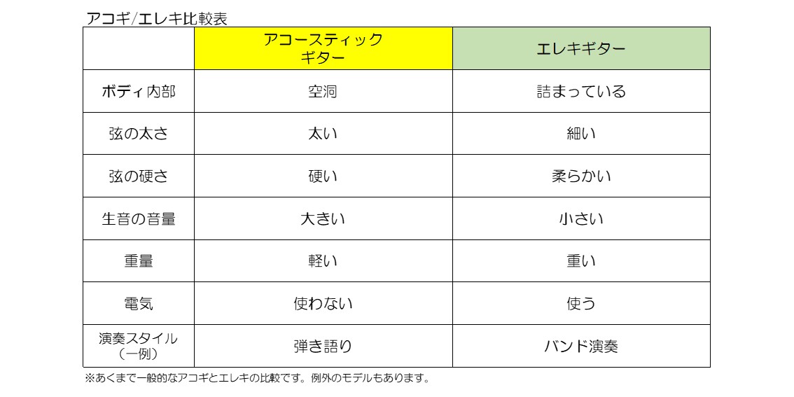 f:id:yamagish:20210203081327j:plain