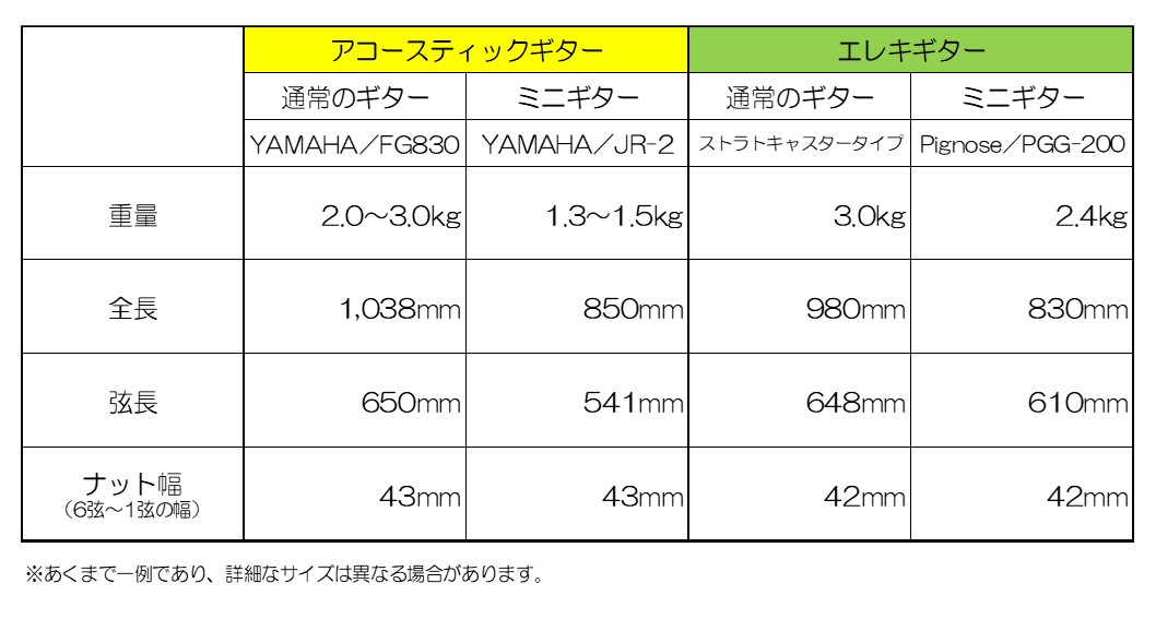 f:id:yamagish:20210507122733j:plain