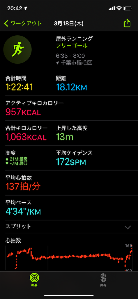 f:id:yamagishi0209:20210321204444p:image f:id:yamagishi0209:20210321204444p:image
