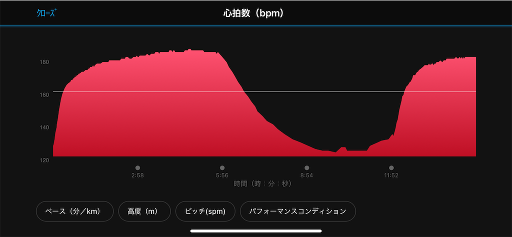 f:id:yamagishi0209:20210321204514p:image f:id:yamagishi0209:20210321204514p:image