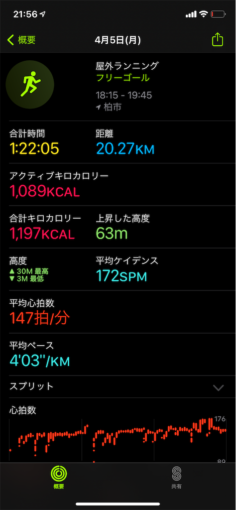 f:id:yamagishi0209:20210406215744p:image f:id:yamagishi0209:20210406215744p:image