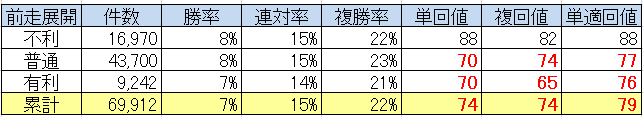 f:id:yamaguchi-yoshino:20210825075756p:plain