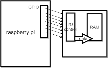 f:id:yamaguchi_1024:20161215222101p:plain f:id:yamaguchi_1024:20161215222101p:plain