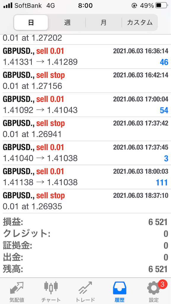 f:id:yamahideyuu:20210604093247p:image f:id:yamahideyuu:20210604093247p:image