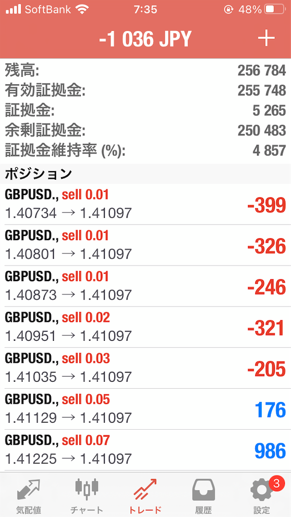 f:id:yamahideyuu:20210615093650p:image f:id:yamahideyuu:20210615093650p:image