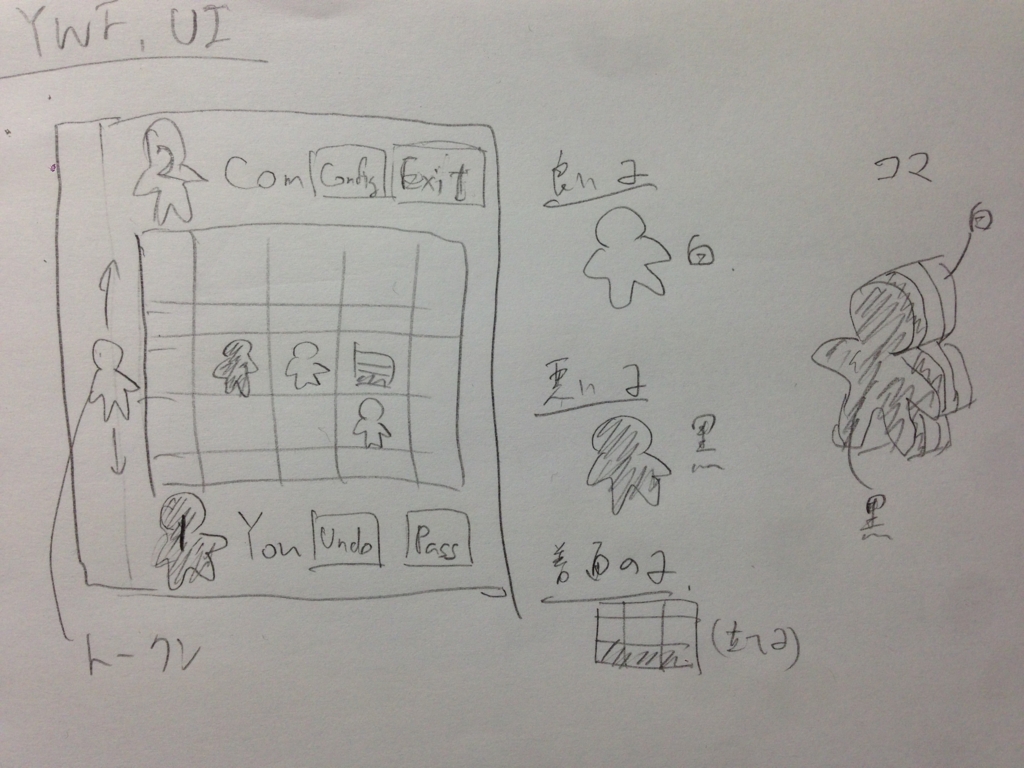 f:id:yamaimo0625:20150718045621j:plain f:id:yamaimo0625:20150718045621j:plain