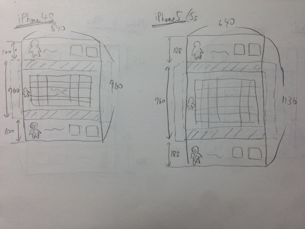 f:id:yamaimo0625:20150718113243p:plain f:id:yamaimo0625:20150718113243p:plain