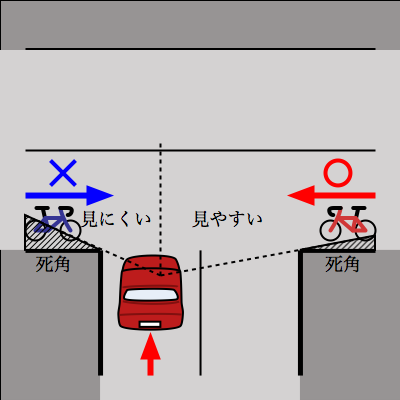 f:id:yamaimo0625:20151026163901p:plain f:id:yamaimo0625:20151026163901p:plain