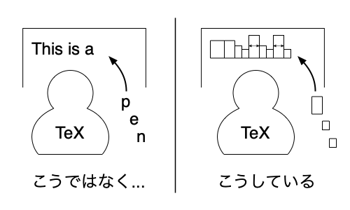 f:id:yamaimo0625:20190919131528p:plain f:id:yamaimo0625:20190919131528p:plain