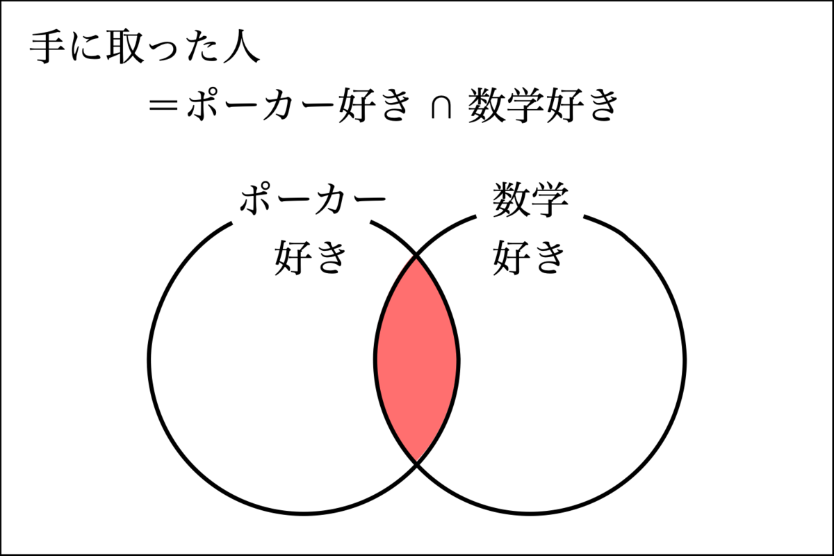 f:id:yamaimo0625:20190926180138p:plain