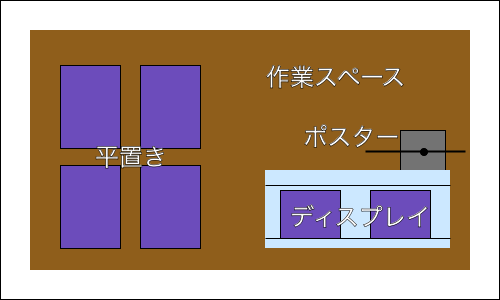 f:id:yamaimo0625:20191216192342p:plain f:id:yamaimo0625:20191216192342p:plain
