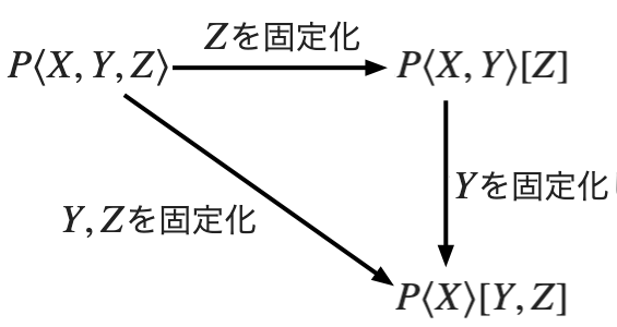 f:id:yamaimo0625:20210430165233p:plain
