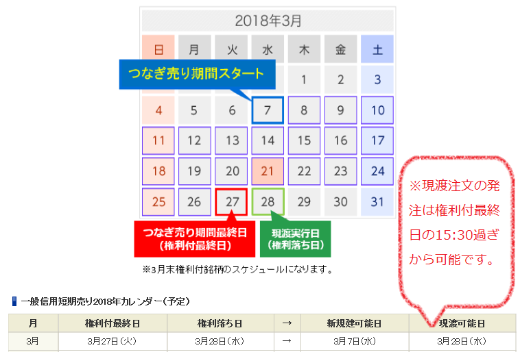 f:id:yamaimo23:20180325002211p:plain f:id:yamaimo23:20180325002211p:plain