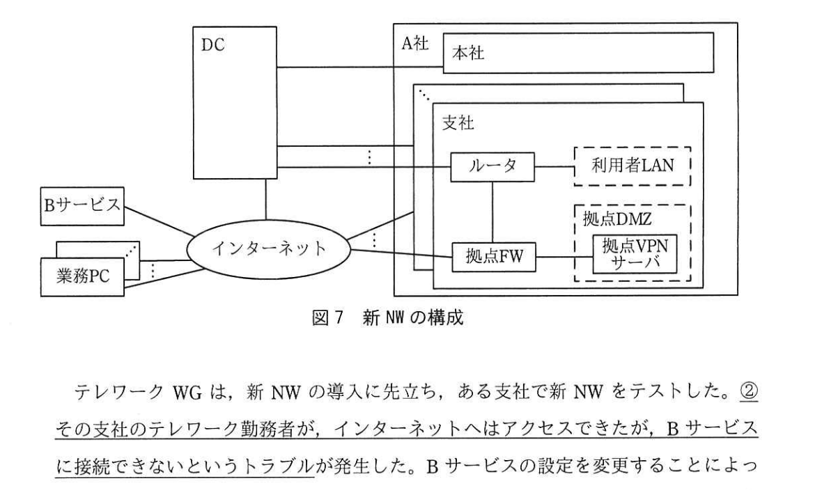 f:id:yamaiririy:20220101153356p:plain