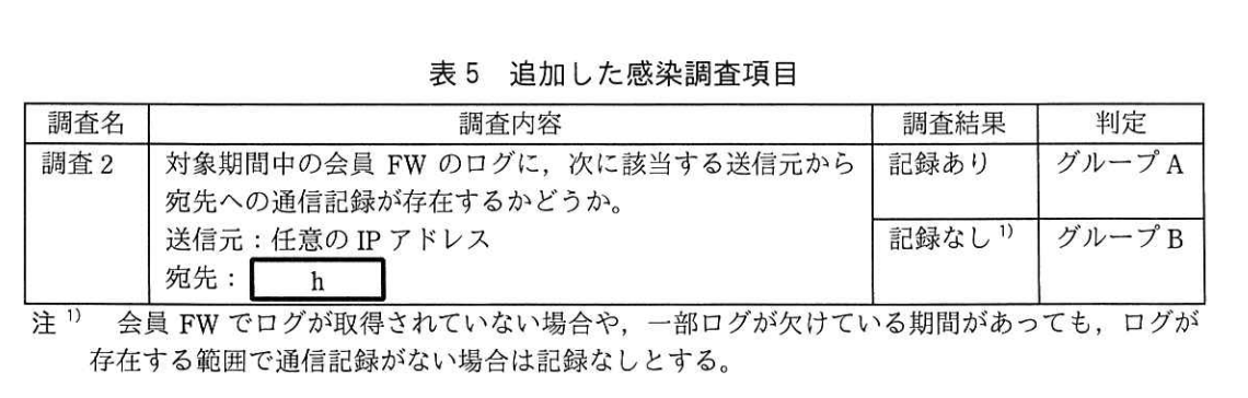 f:id:yamaiririy:20220101185731p:plain
