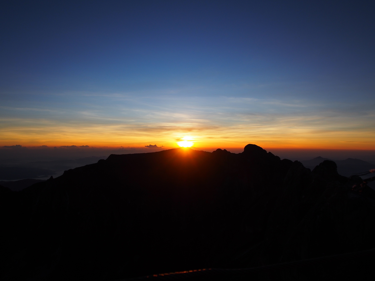 f:id:yamajoshi:20190318232316j:plain f:id:yamajoshi:20190318232316j:plain