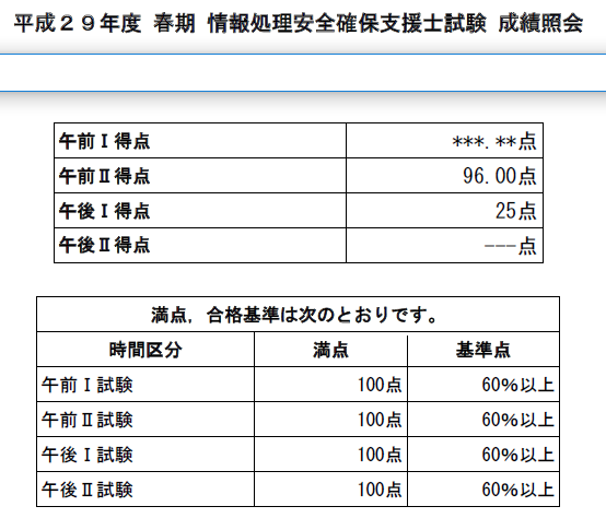 f:id:yamakasa3:20180428115323p:plain