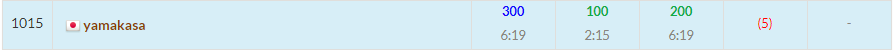 f:id:yamakasa3:20180624004919p:plain