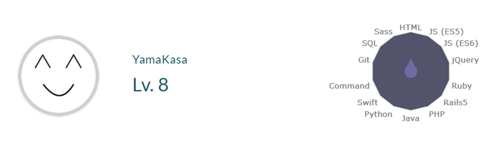 f:id:yamakasa3:20180625023306p:plain f:id:yamakasa3:20180625023306p:plain
