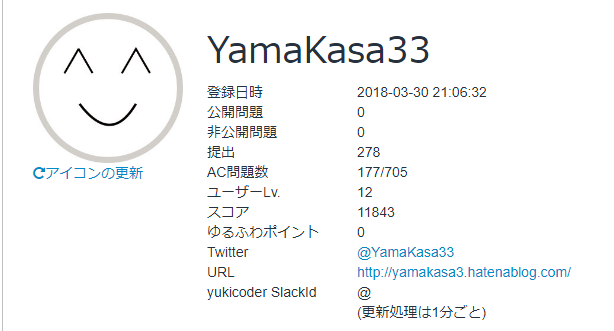 f:id:yamakasa3:20180627013122p:plain