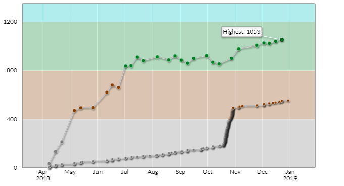 f:id:yamakasa3:20181231214948p:plain