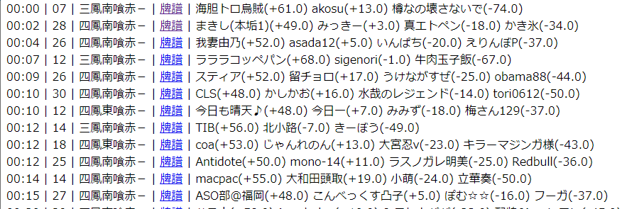 f:id:yamakasa3:20200227231534p:plain