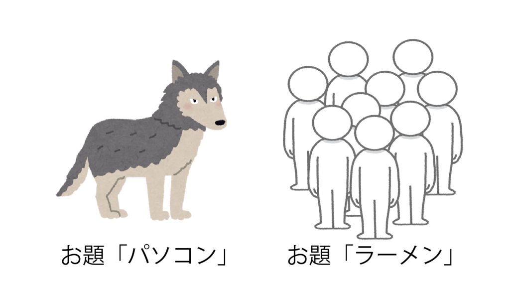 f:id:yamakentoc:20171220162540p:plain f:id:yamakentoc:20171220162540p:plain