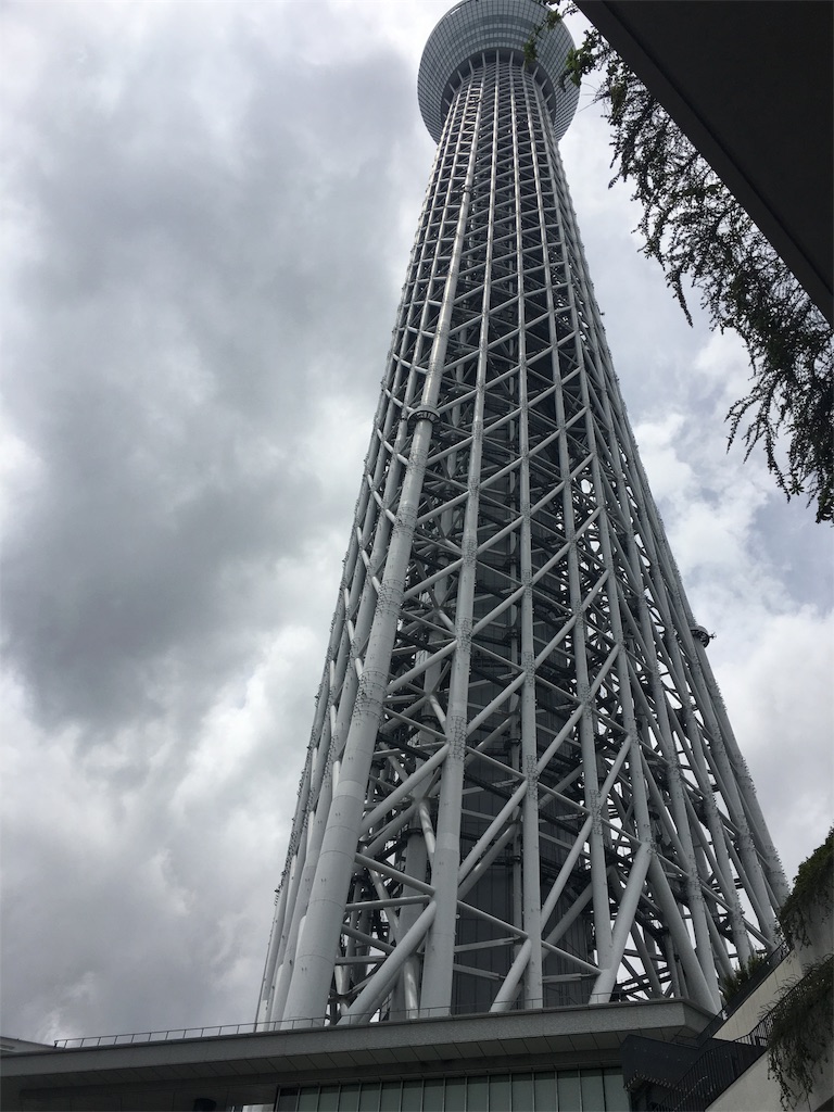 f:id:yamako8712:20180713175301j:image f:id:yamako8712:20180713175301j:image