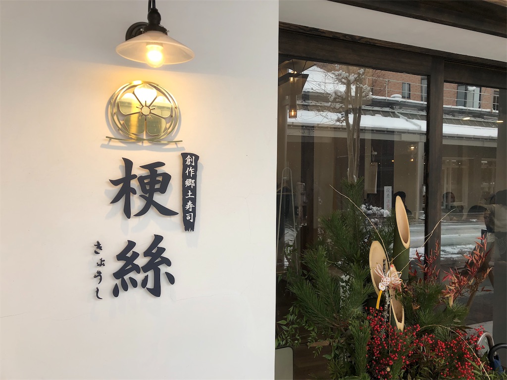 f:id:yamako8712:20190125123811j:image f:id:yamako8712:20190125123811j:image
