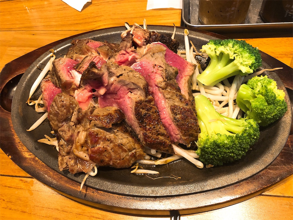 f:id:yamako8712:20190613132809j:image