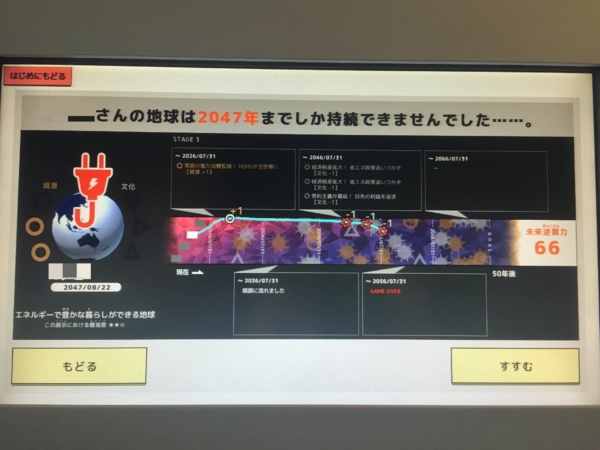 科学未来館 科学未来館