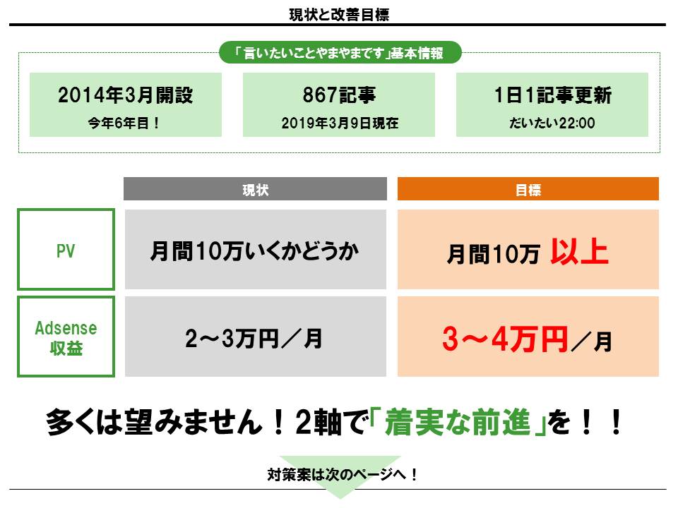 f:id:yamama48:20190309210306j:plain f:id:yamama48:20190309210306j:plain