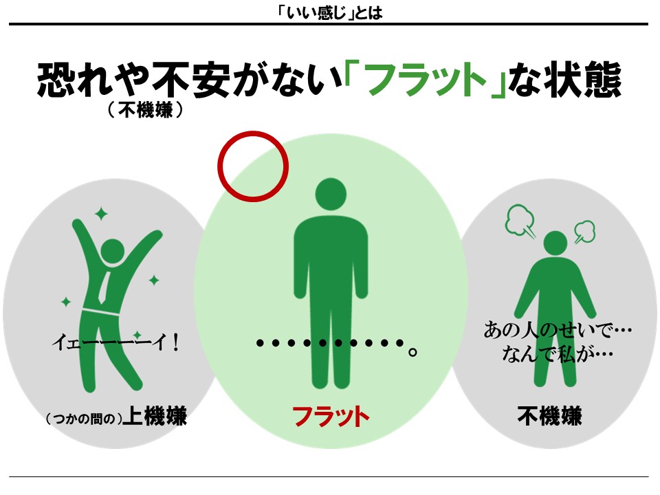 f:id:yamama48:20190510164934j:plain