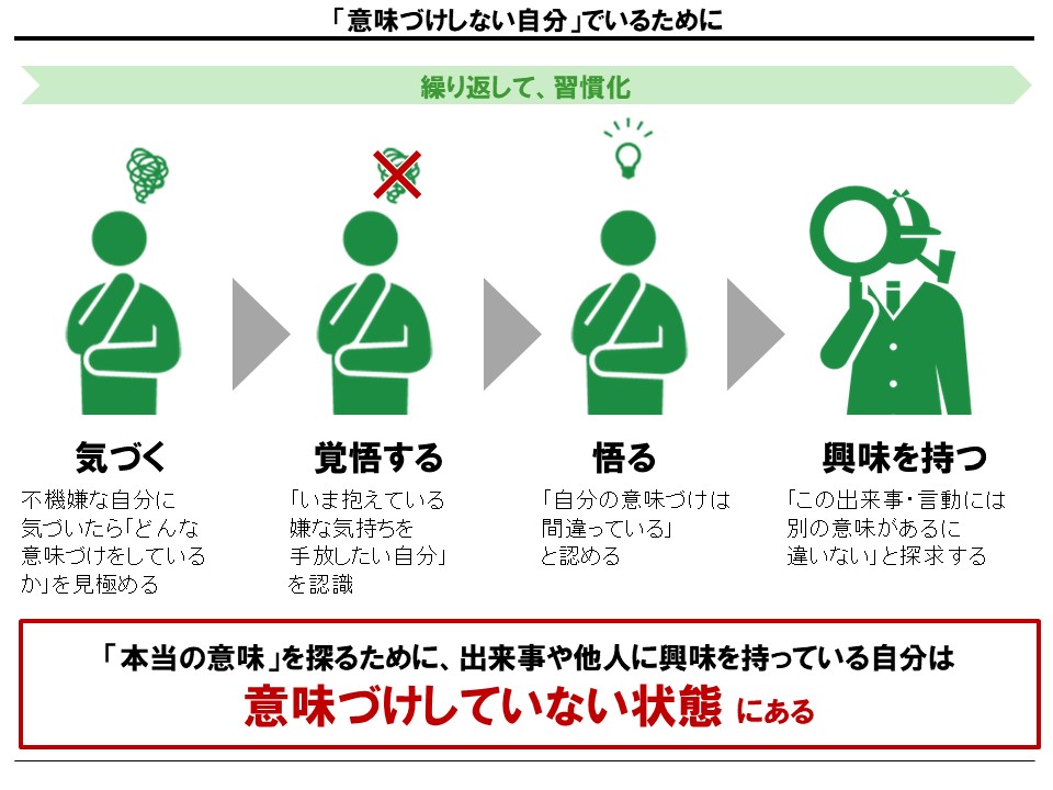 f:id:yamama48:20190510164941j:plain