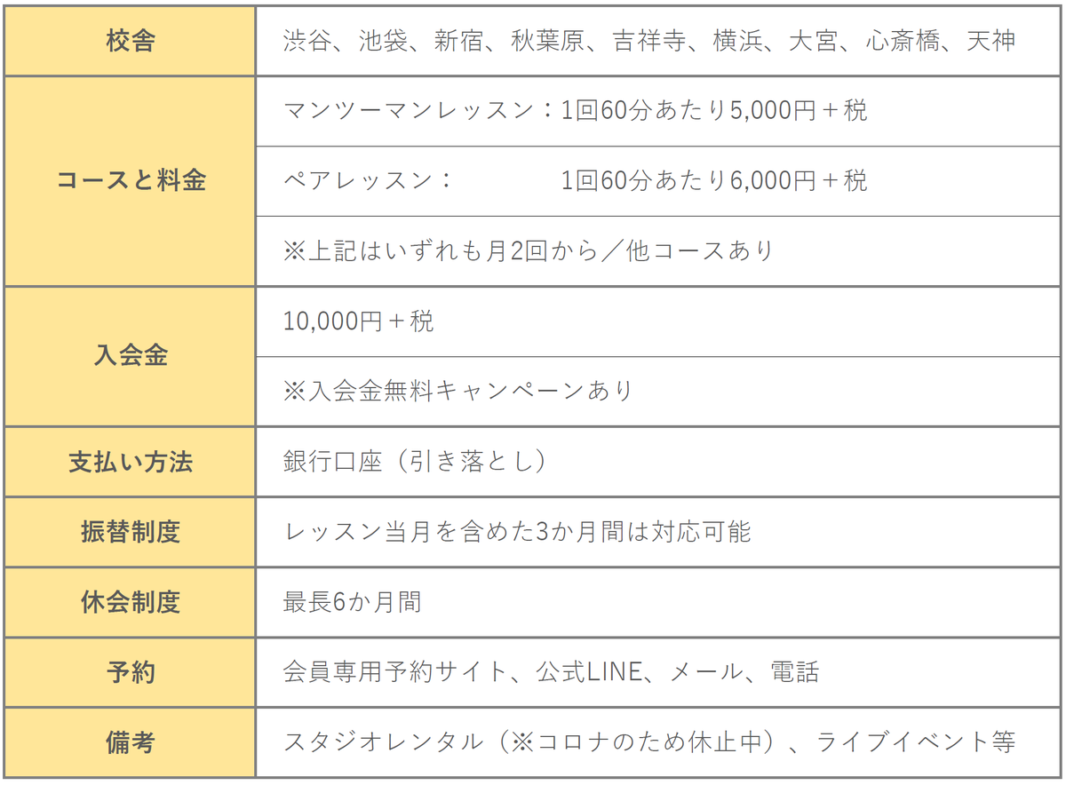 f:id:yamama48:20201111213825p:plain