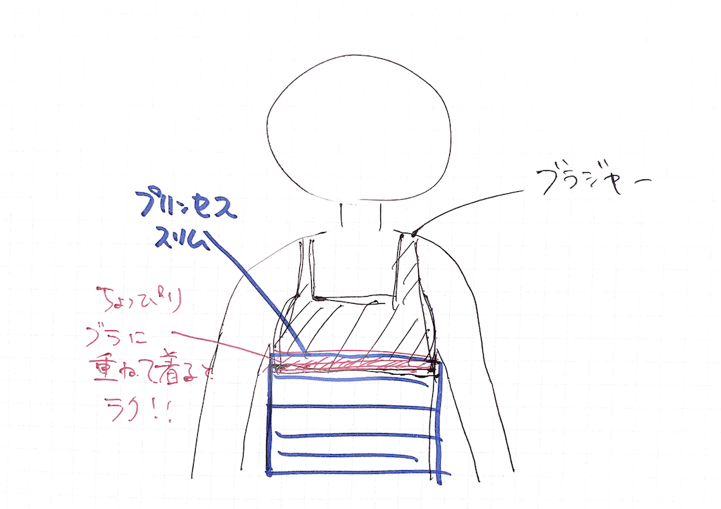 コルセットのプリンセススリムのおすすめの付け方