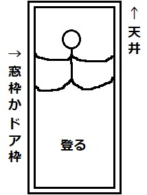 f:id:yamamayuga:20200427000253j:plain f:id:yamamayuga:20200427000253j:plain