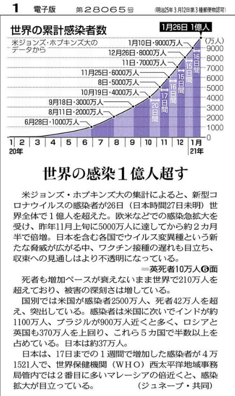 f:id:yamamba_tateo:20210128171500p:plain