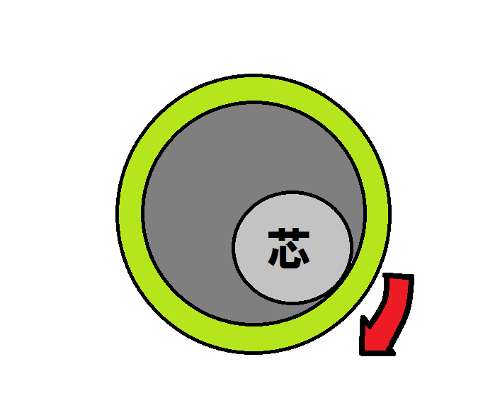 f:id:yamame-rappu:20181003095039p:plain