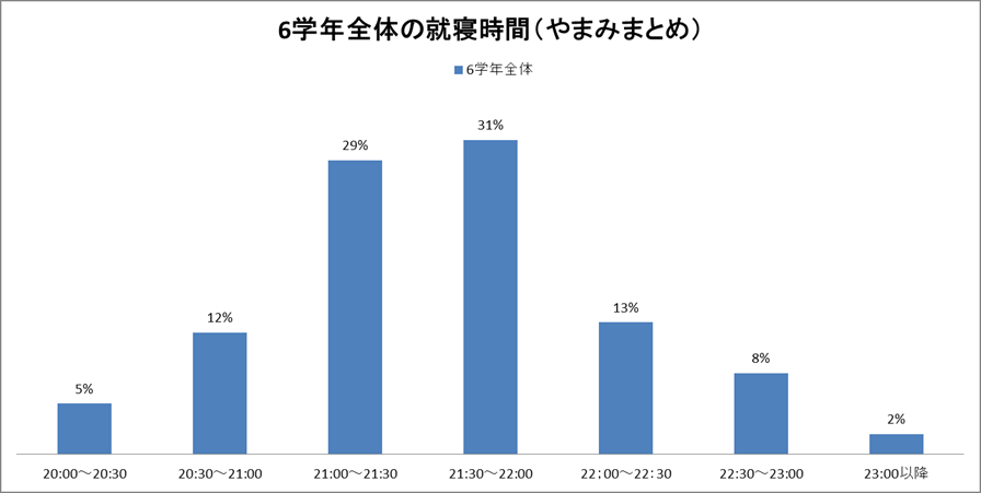 f:id:yamami654:20181127163124p:plain