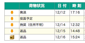 f:id:yamamo_men:20111229014253j:image:w360 f:id:yamamo_men:20111229014253j:image:w360