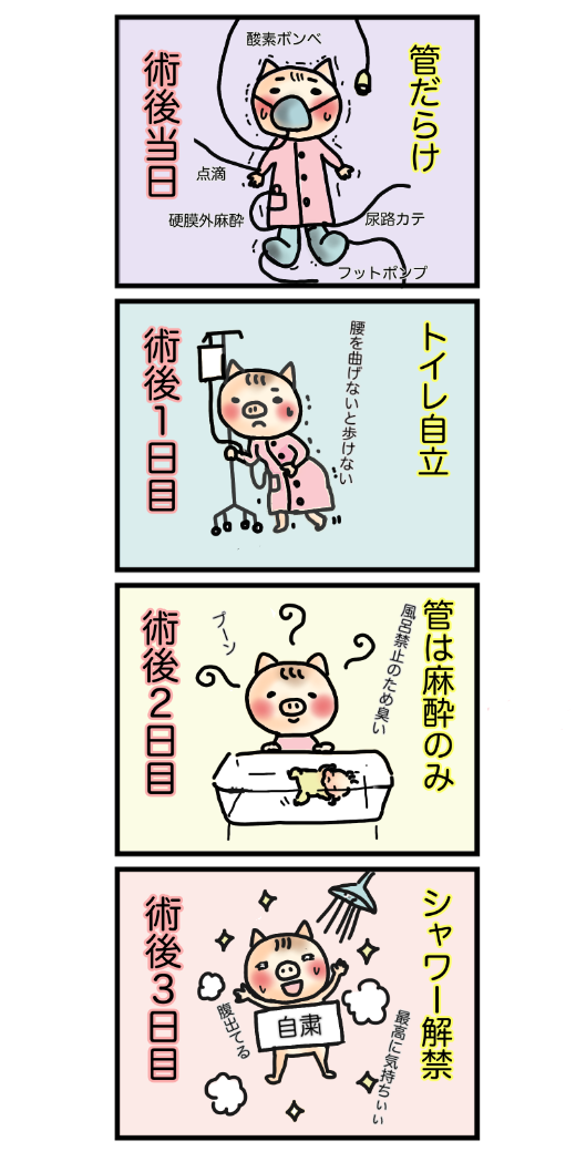 帝王切開術後４コマ漫画