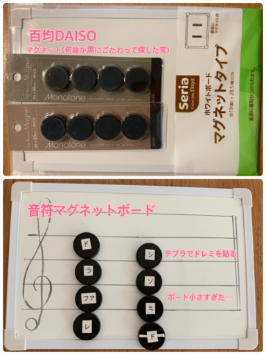 音符ボード写真