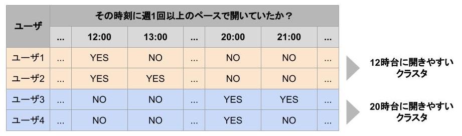 f:id:yamamoto-yuta:20211201054802j:plain