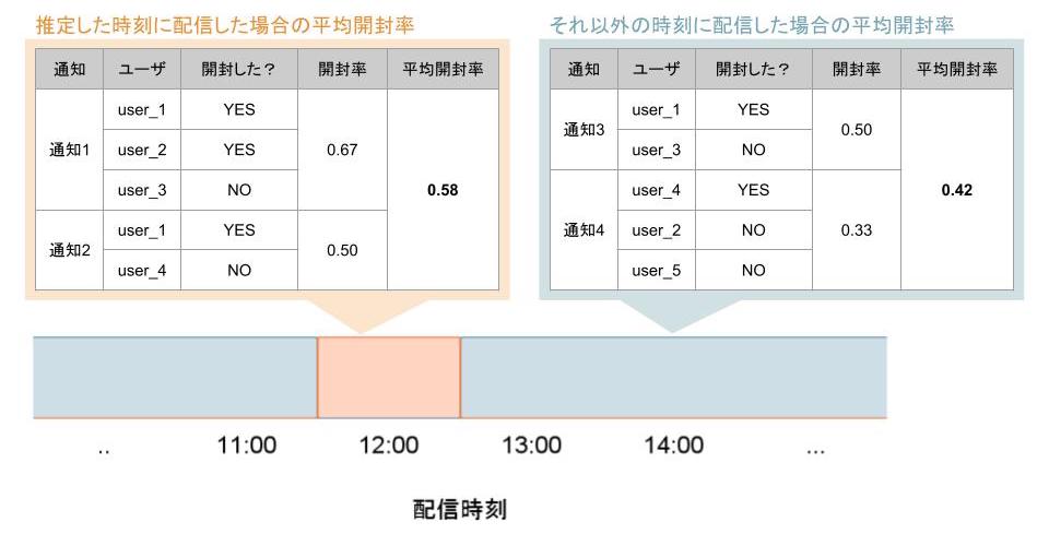 f:id:yamamoto-yuta:20211201061204j:plain